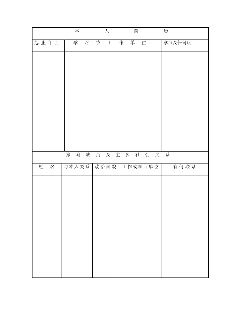 北京印刷学院 毕业生登记表第4页