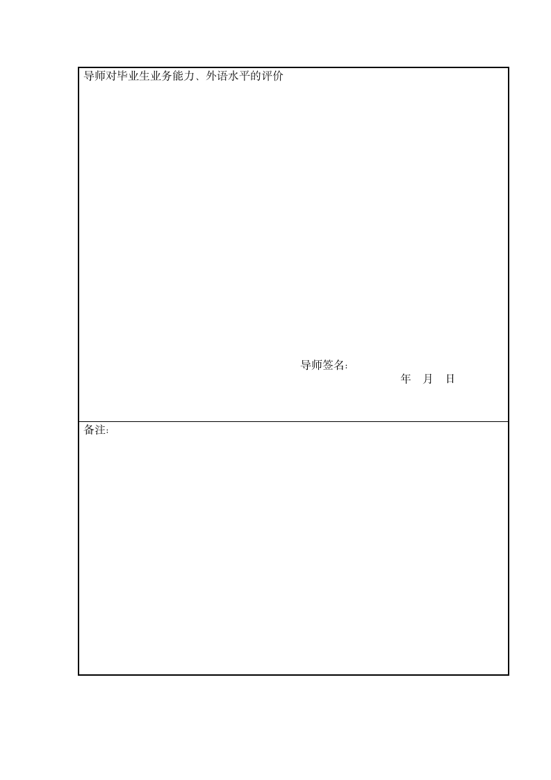 北京印刷学院 毕业生登记表第7页