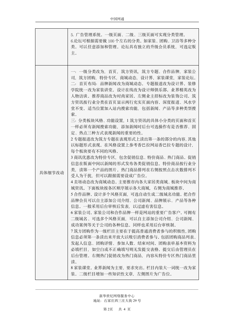 石家庄生活网方案cf第2页