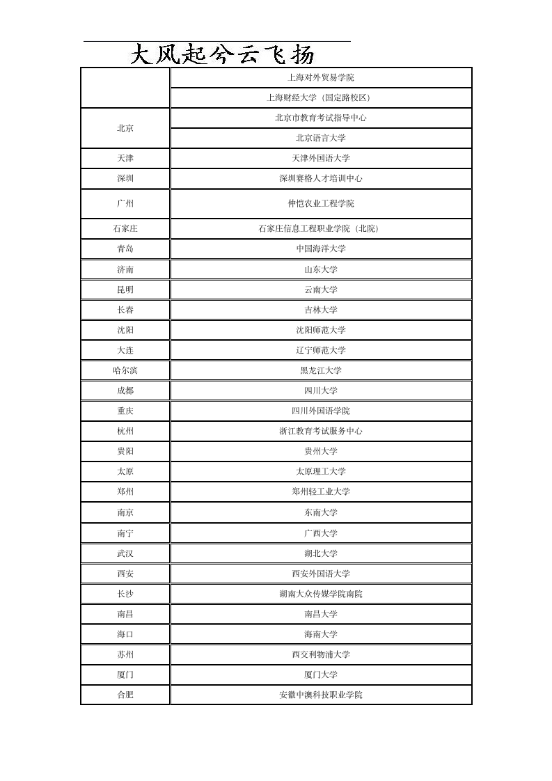 Aalwgg2011年雅思考试时间安排第3页