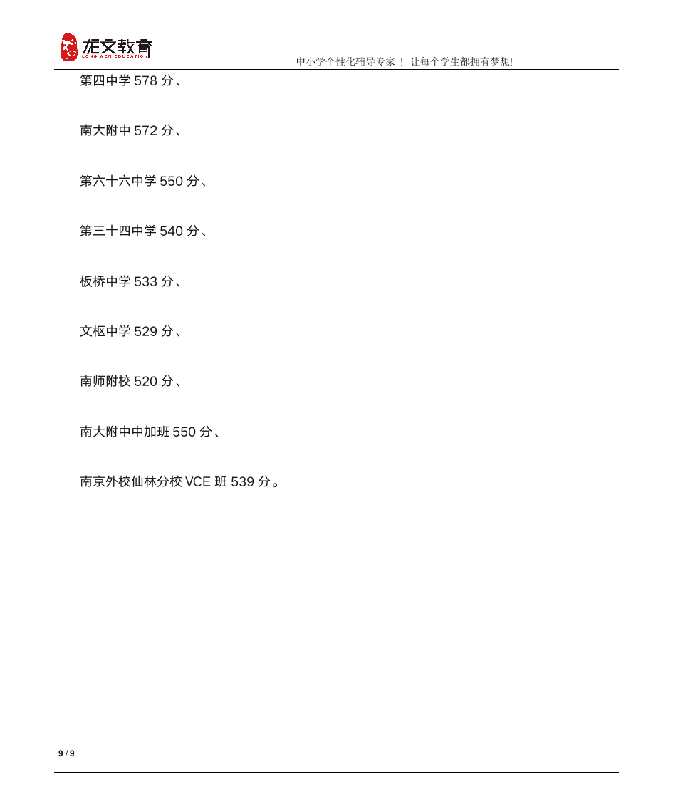 南京市高中排名及历年高中录取分数线第9页