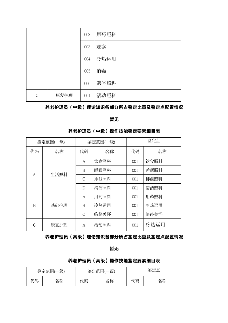 养老护理员职业资格考试第4页