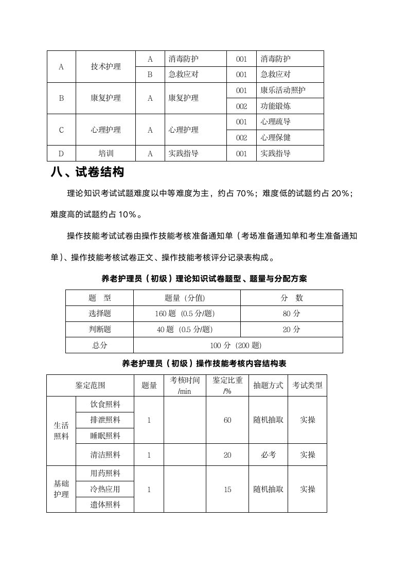 养老护理员职业资格考试第5页