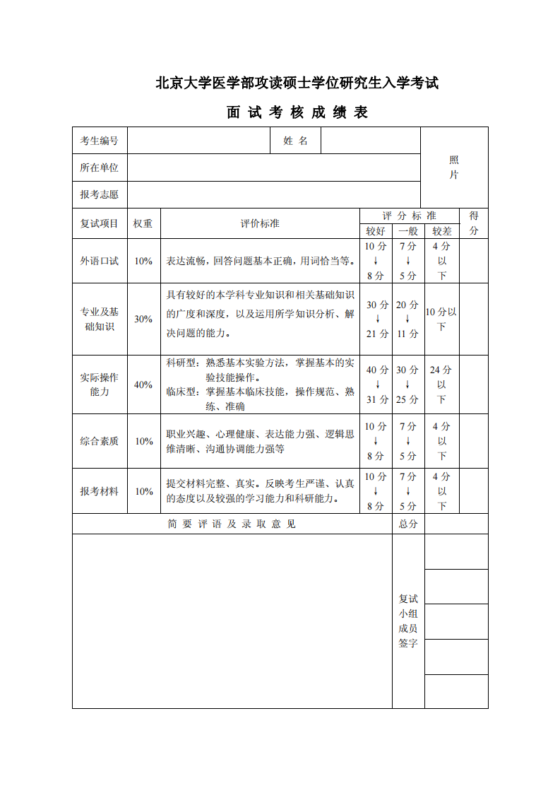 硕士研究生入学考试面试成绩表第1页