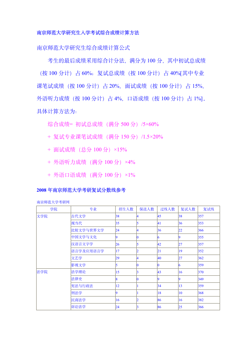 南京师范大学研究生入学考试综合成绩计算方法第1页