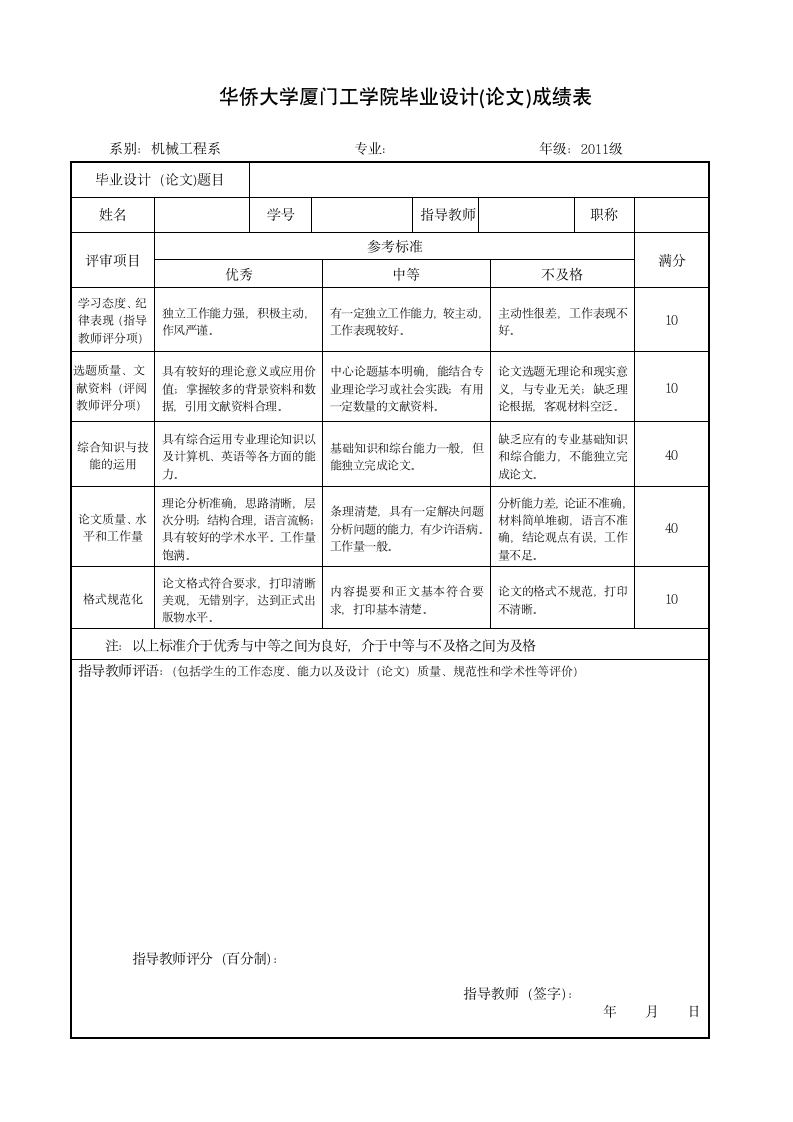 华侨大学厦门工学院毕业设计(论文)成绩表第1页