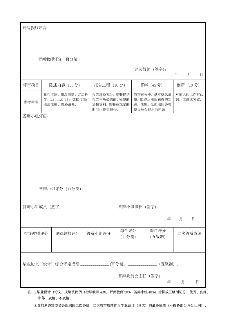 华侨大学厦门工学院毕业设计(论文)成绩表第2页