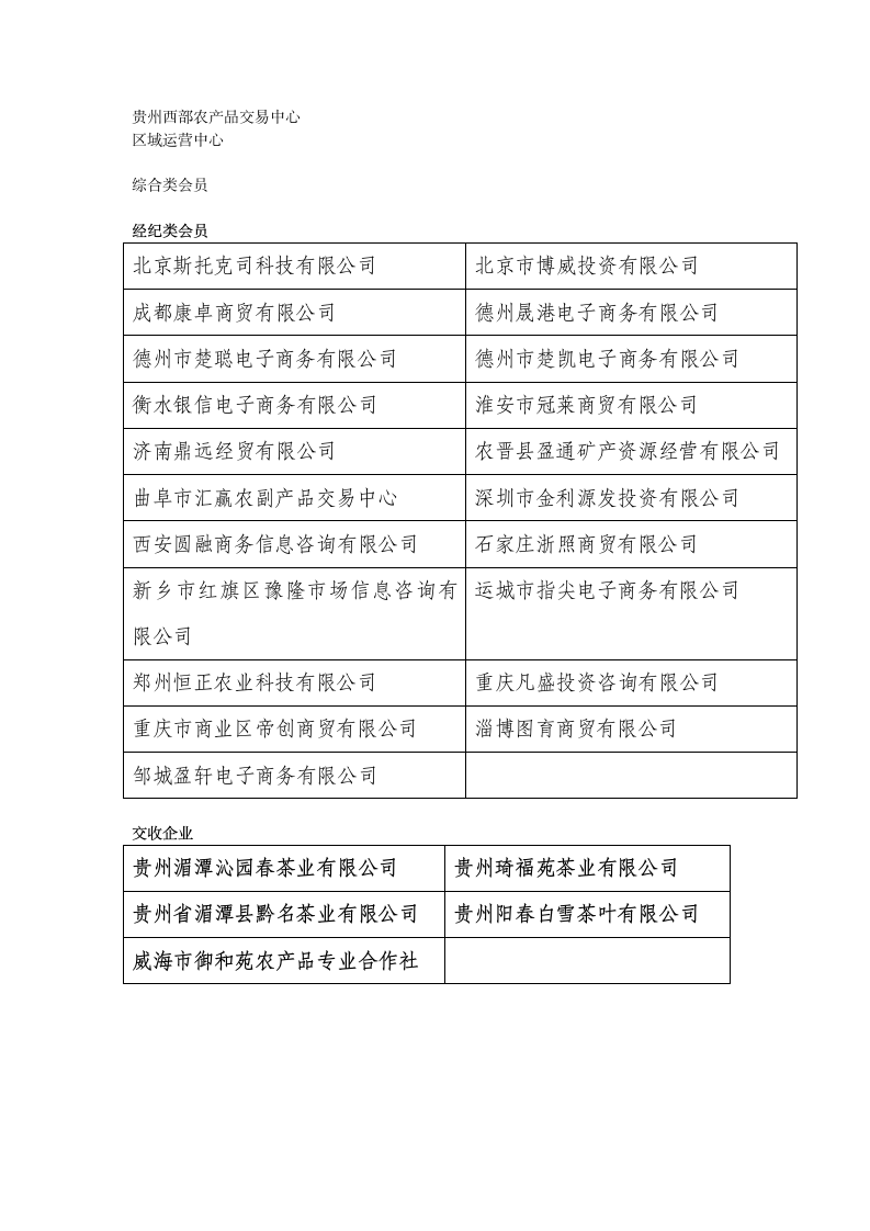 贵州西部农产品交易中心第1页