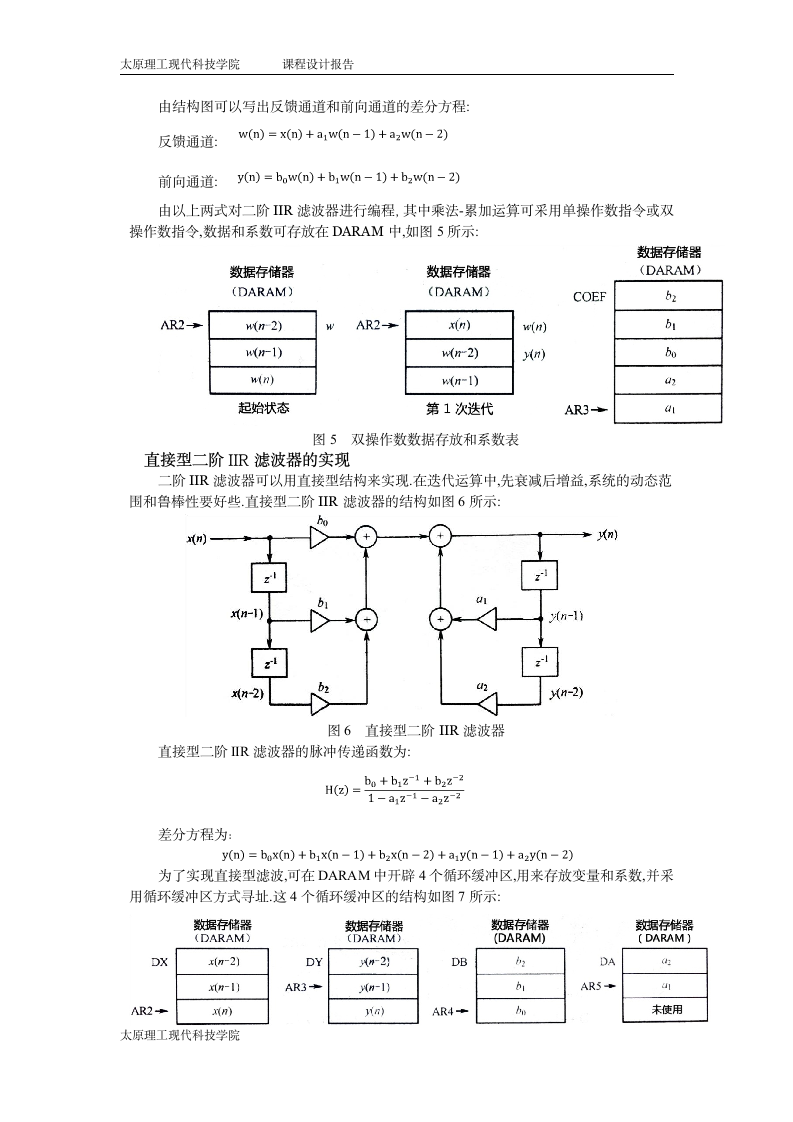 太原理工大学现代科技学院——DSP课设(IIR滤波器的DSP实现)第6页