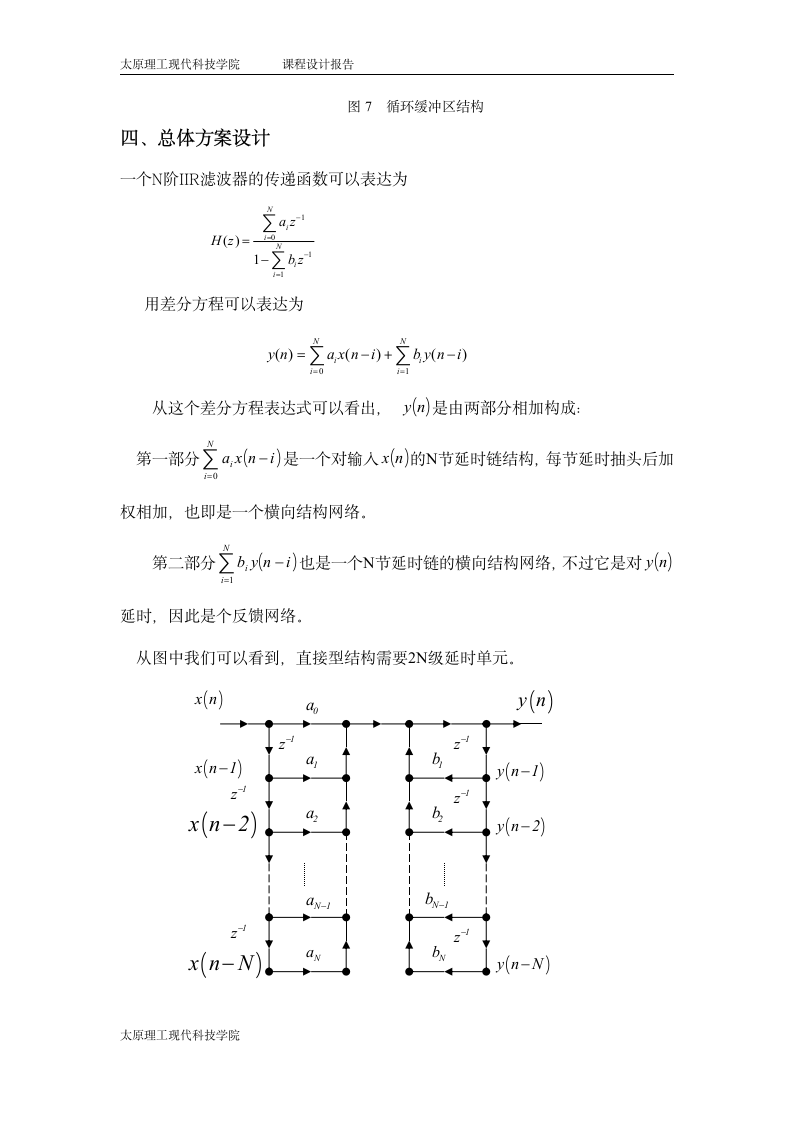 太原理工大学现代科技学院——DSP课设(IIR滤波器的DSP实现)第7页