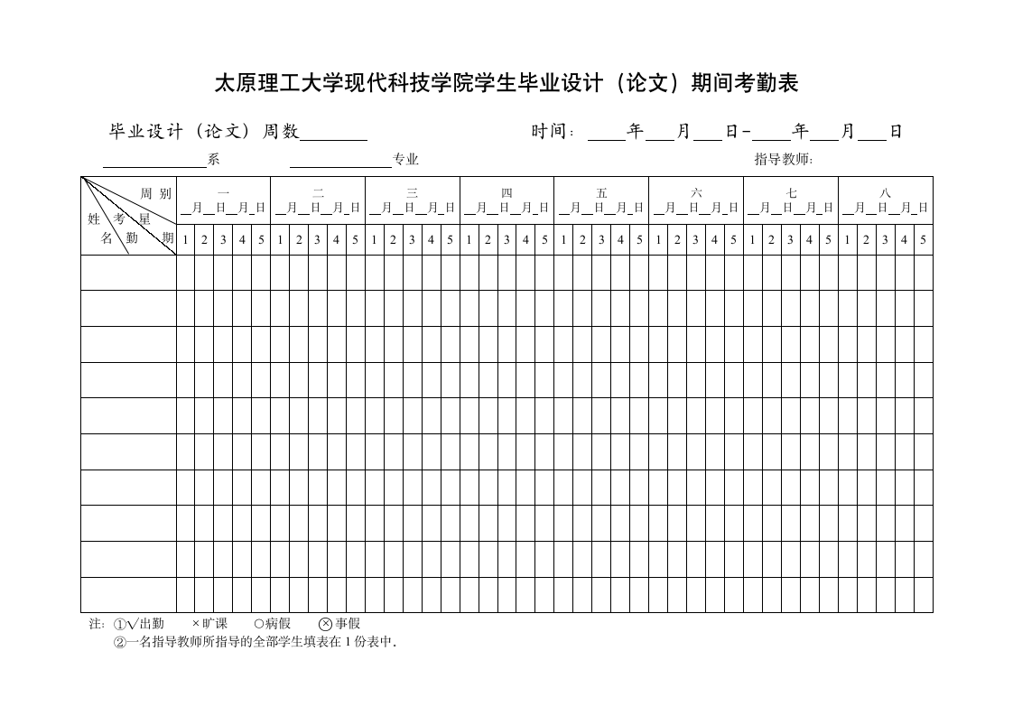 太原理工大学现代科技学院毕业设计(论文)编写规定第1页