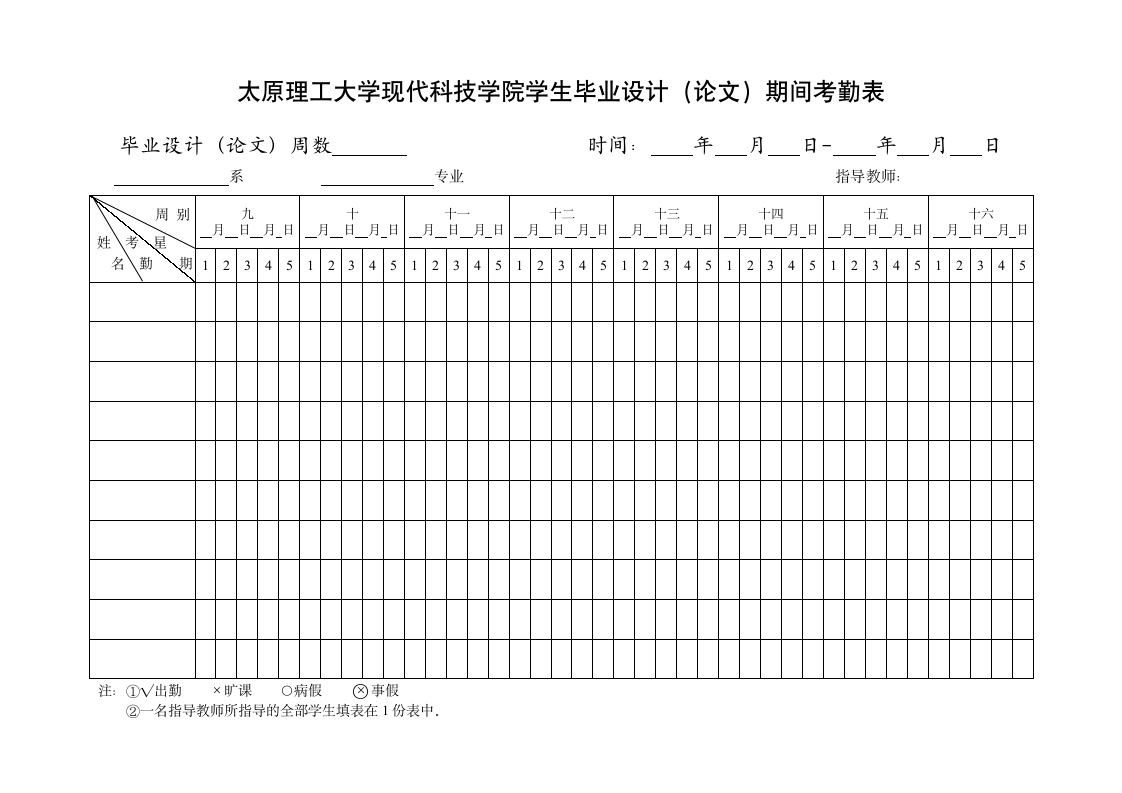 太原理工大学现代科技学院毕业设计(论文)编写规定第2页