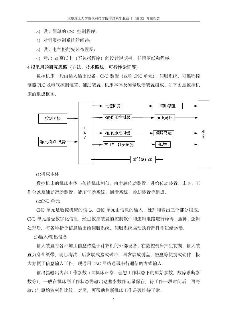 太原理工大学现代科技学院本科毕业设计开题报告模第6页