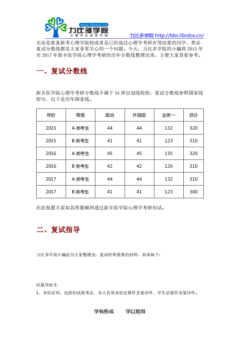 2015-2017新乡医学院心理学考研历年复试分数线第1页