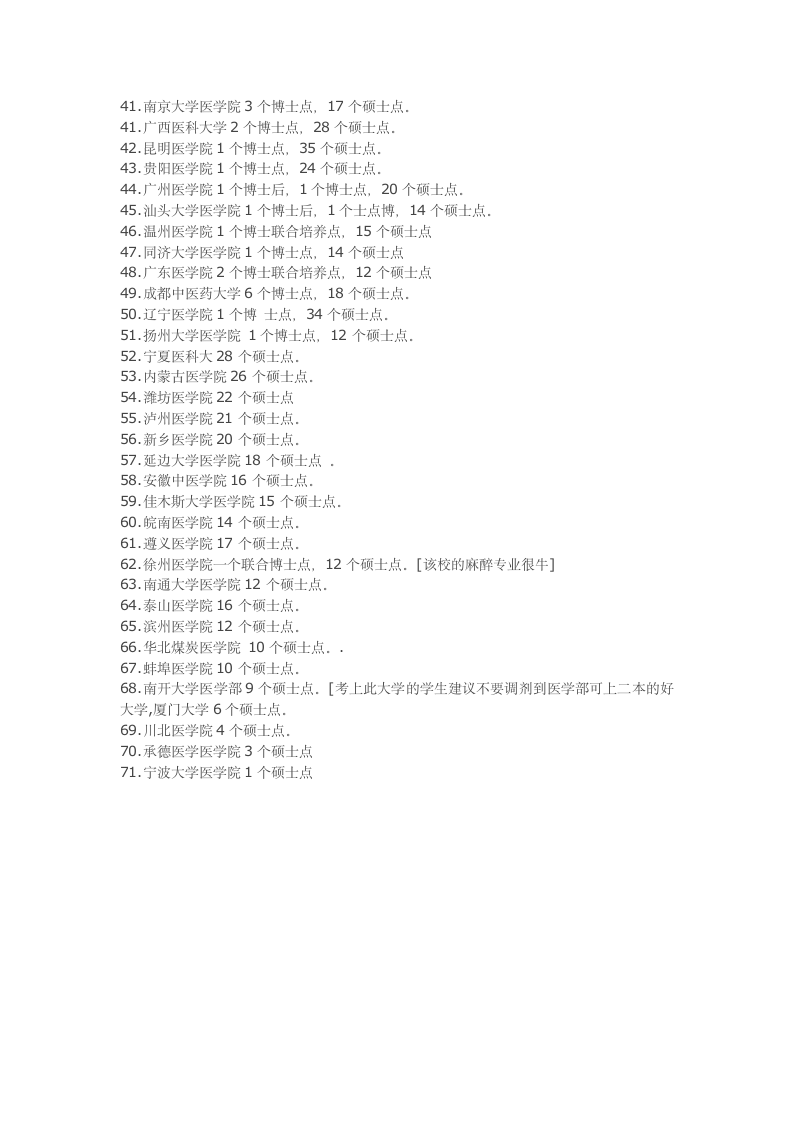 医学院排名第2页