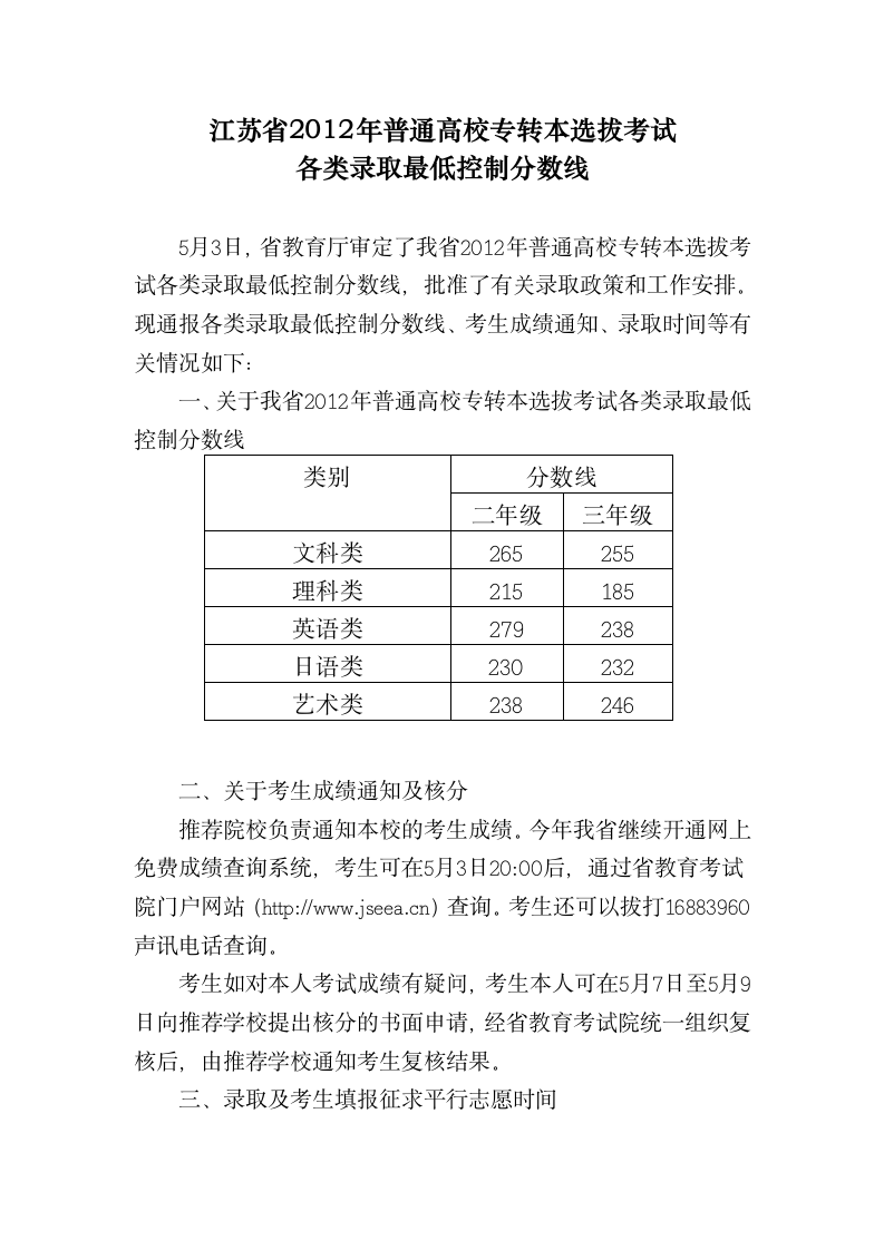 2012年江苏省专转本考试最低录取分数线第1页