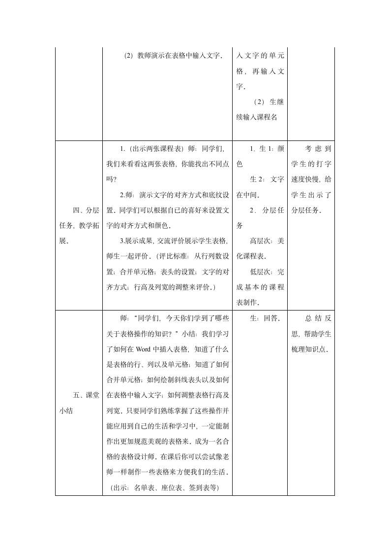 四年级下册信息技术第3课 制作课程表教案   闽教版.doc第4页