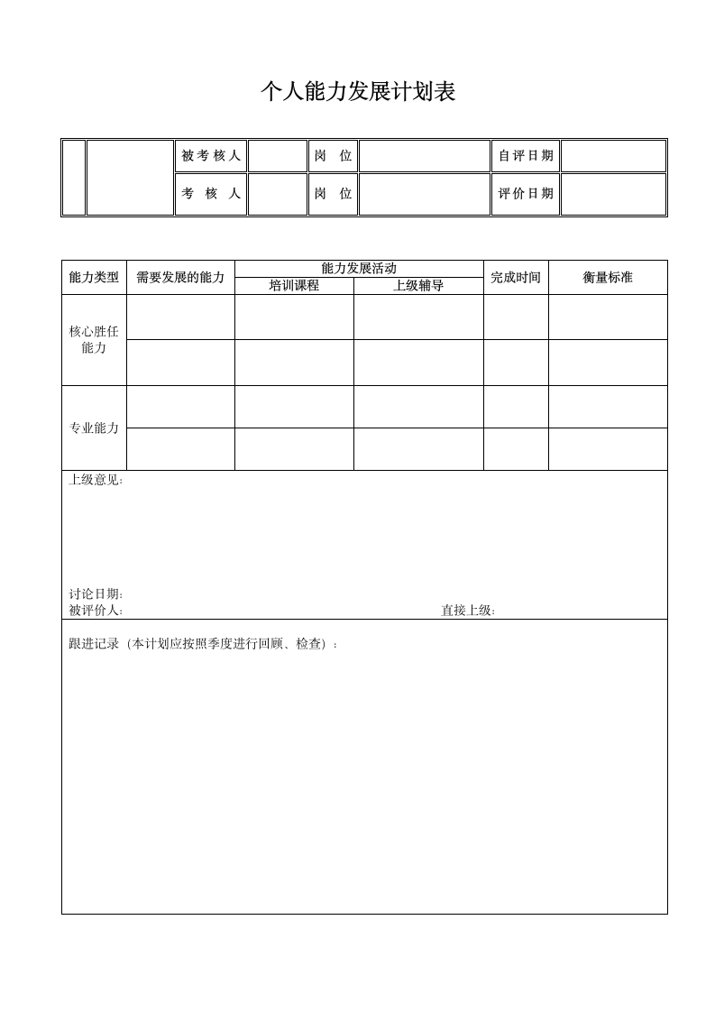 个人能力发展计划表通用模板.doc第2页