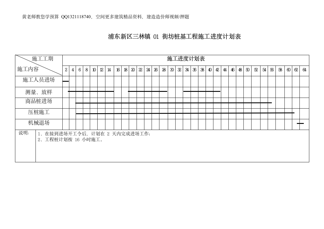 工程桩施工进度计划表.doc第1页