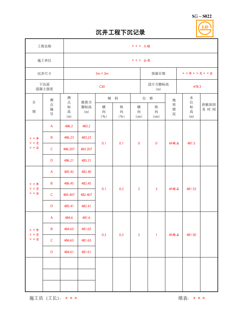 某沉井工程下沉记录.doc