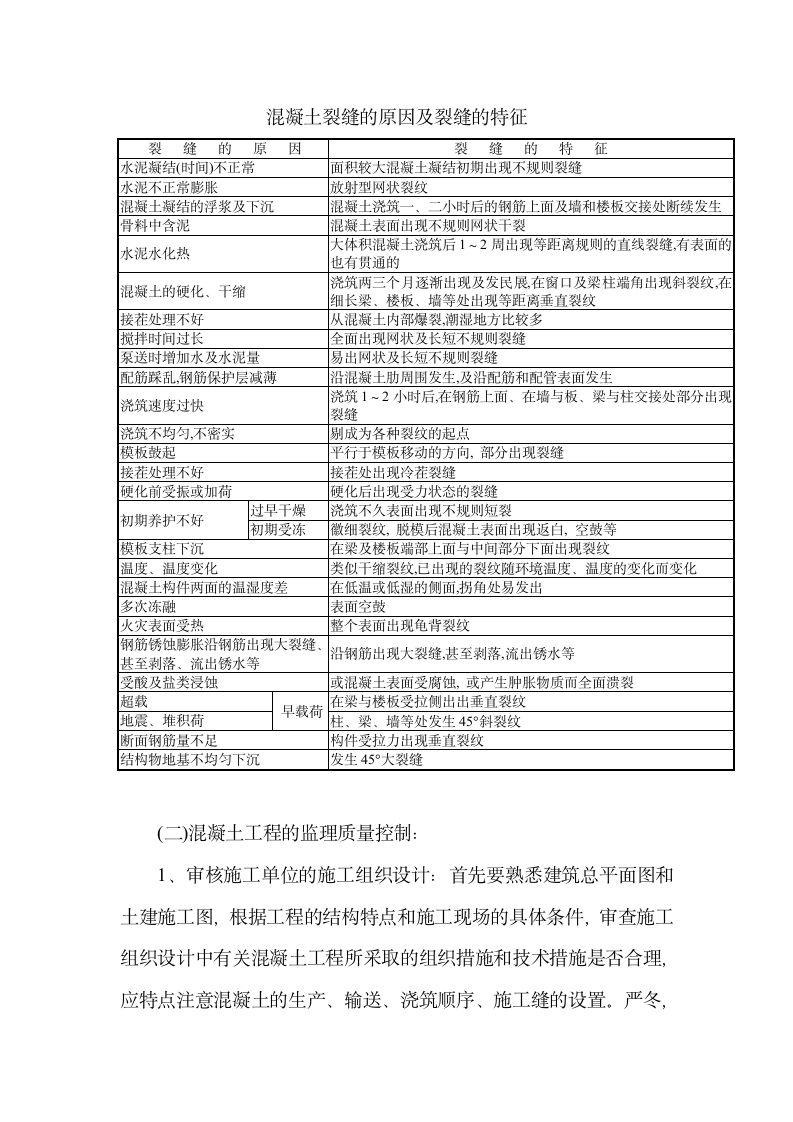 混凝土工程实施细则.doc第13页