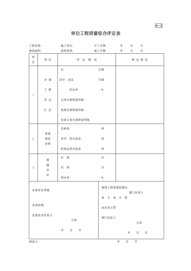 园林A-2单位工程质量综合评定表.doc第1页