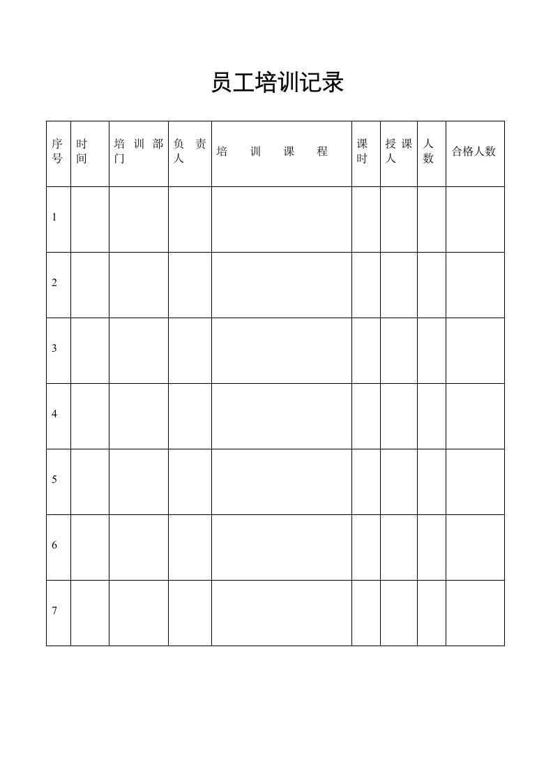 员工培训记录表示范模板.docx第2页