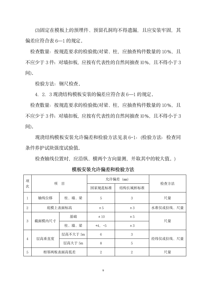 建筑工程模板施工方案.doc第10页