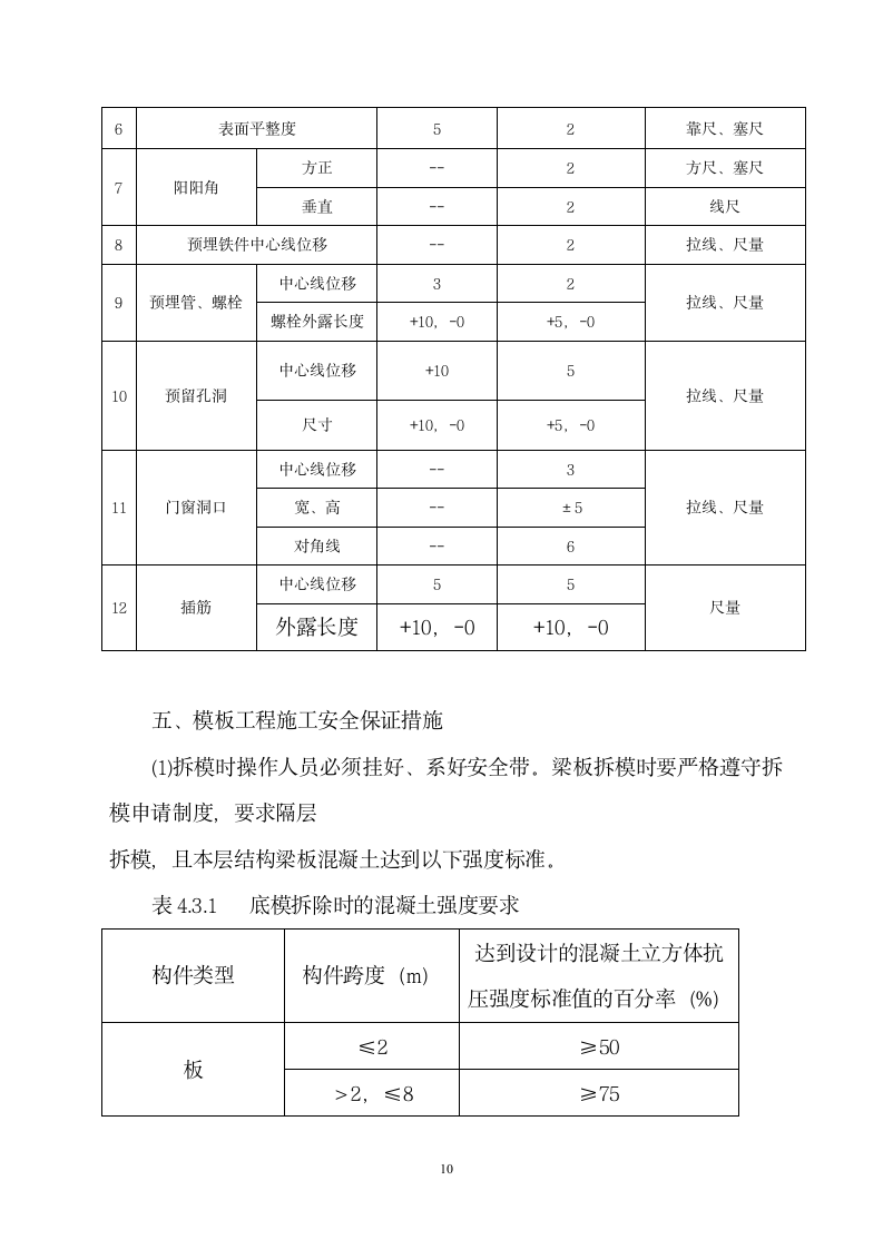 建筑工程模板施工方案.doc第11页