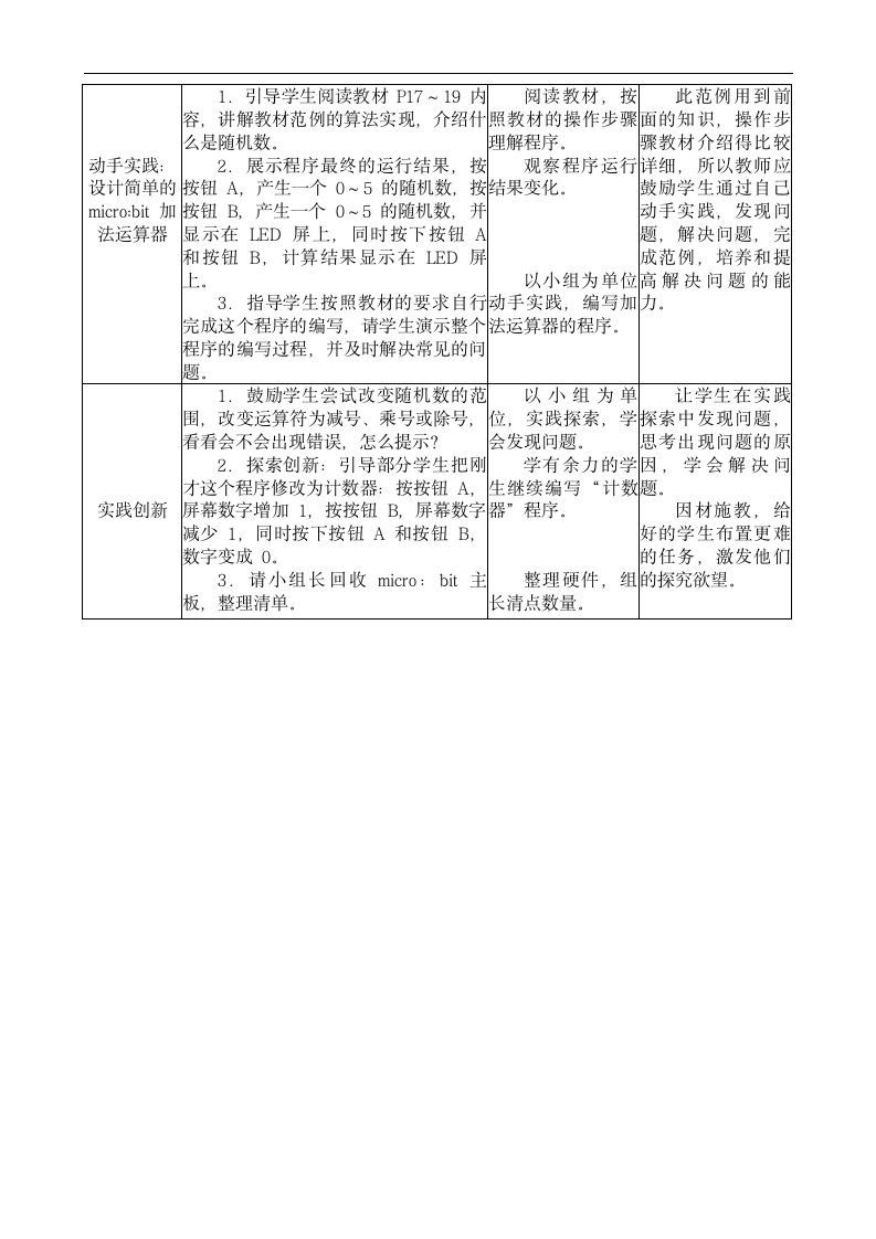 闽教版（2020）八年级信息技术下册 第2课《体验开源硬件与编程工具应用》 教案（2课时）.doc第4页