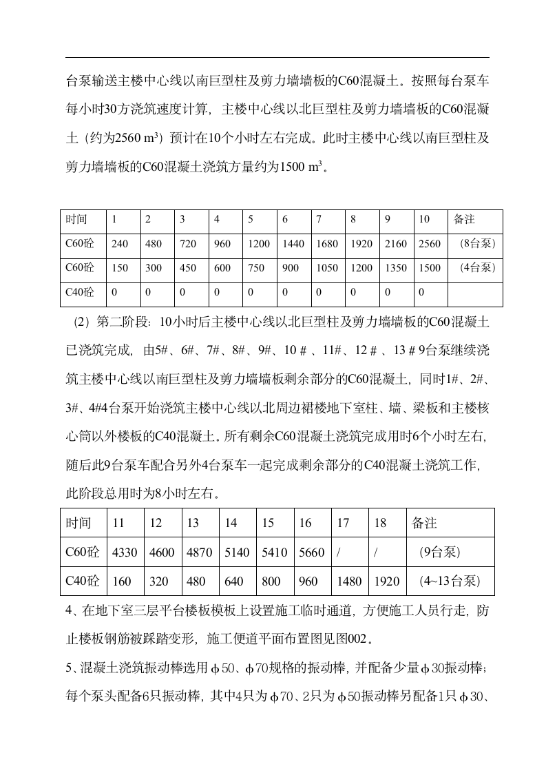 上海环球金融中心主楼地下室三层结构混凝土浇筑施工方案.doc第3页