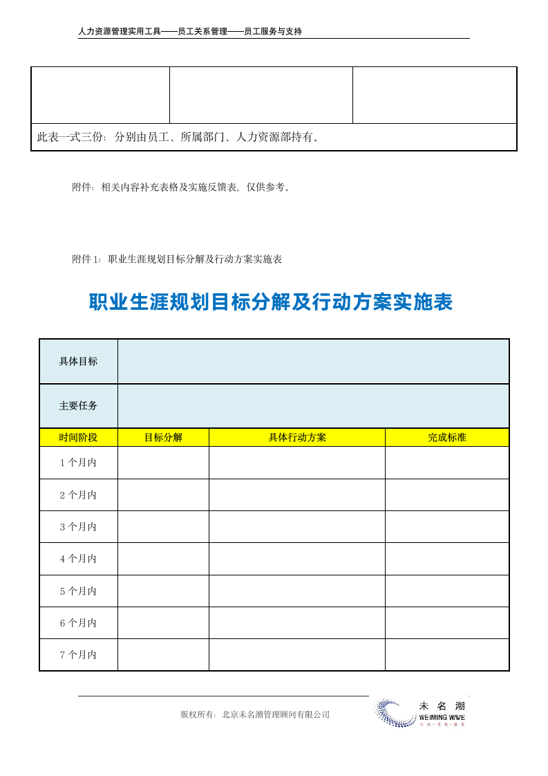 员工职业生涯规划表.doc第9页