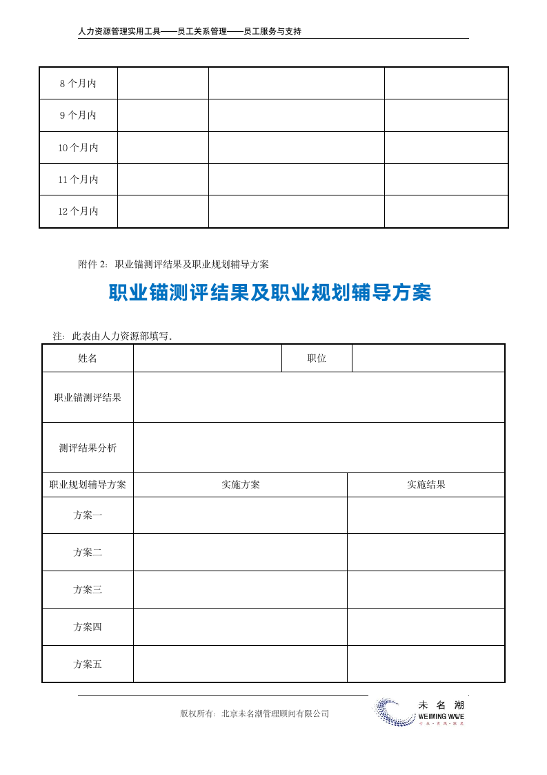 员工职业生涯规划表.doc第10页