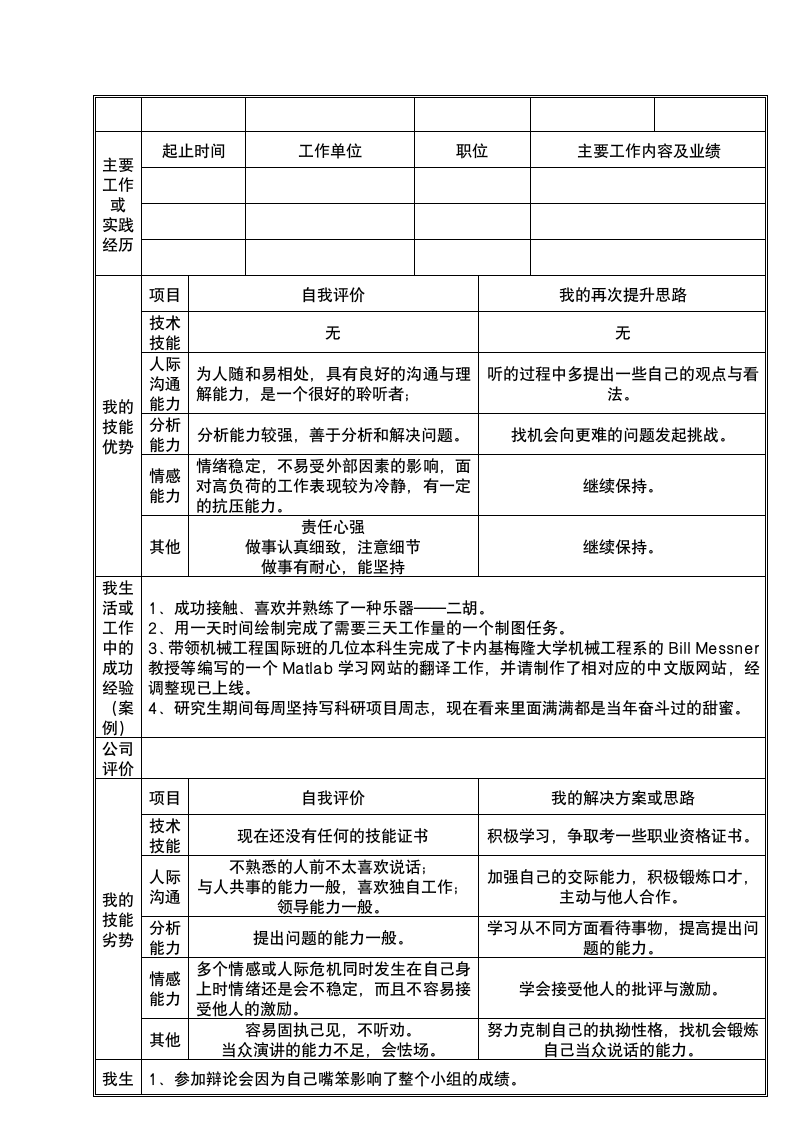 员工职业生涯规划表.doc第2页