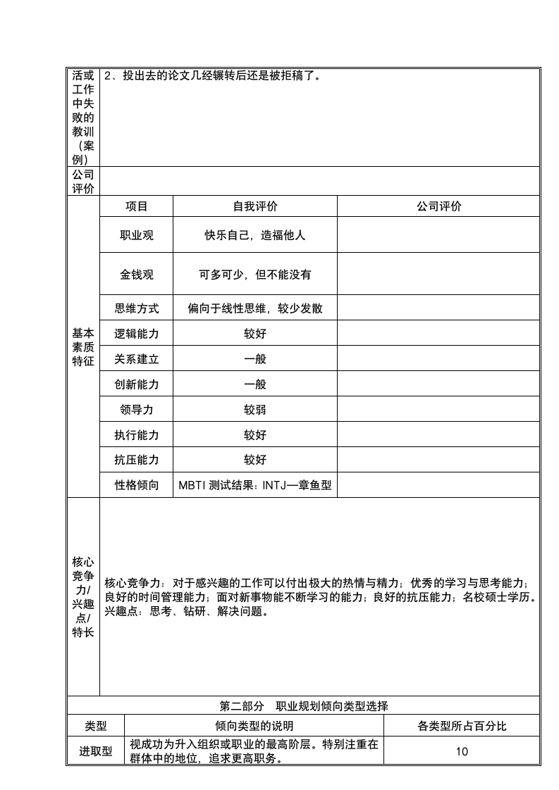 员工职业生涯规划表.doc第3页