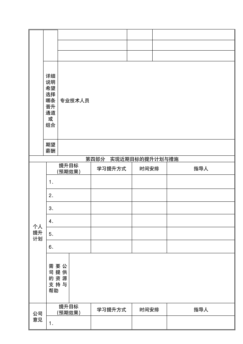 员工职业生涯规划表.doc第6页