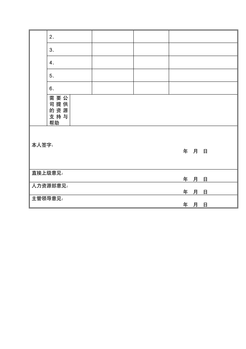 员工职业生涯规划表.doc第7页