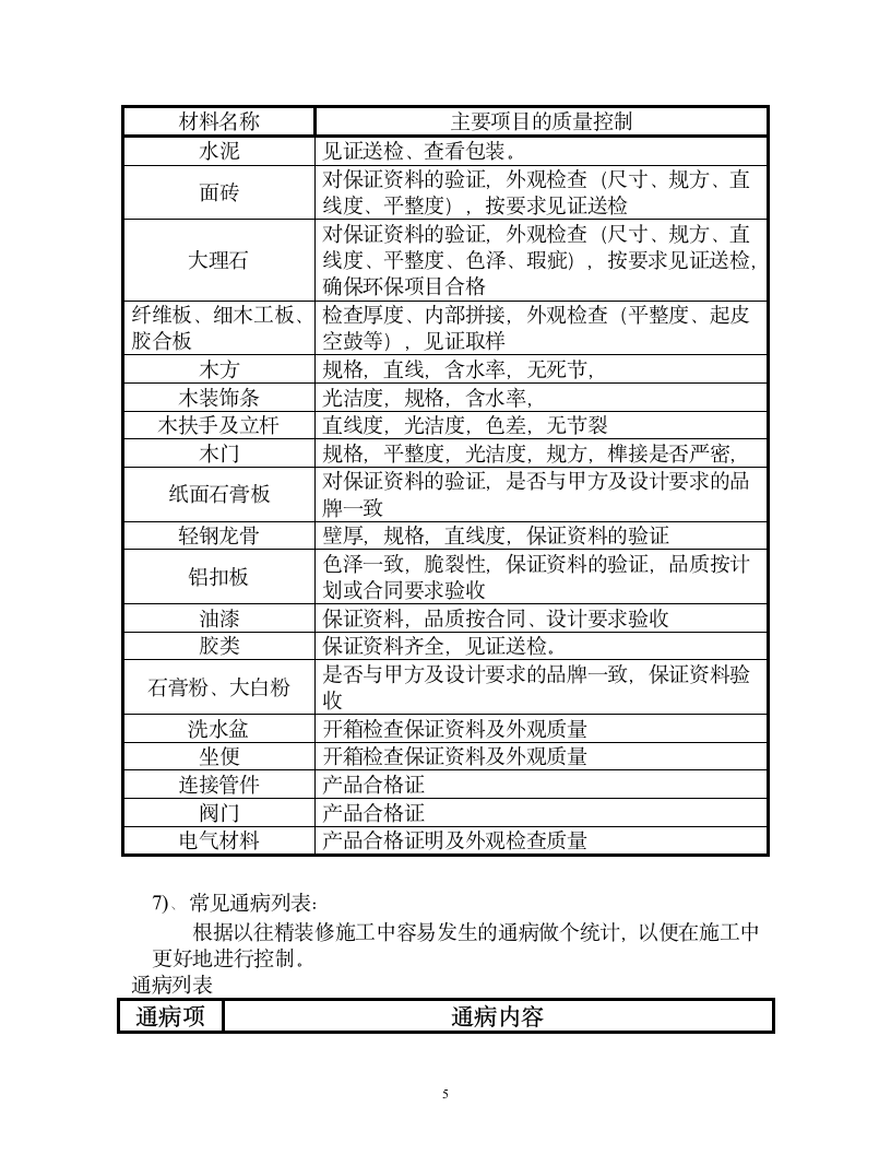 办公室室内装修工程监理细则.doc第5页