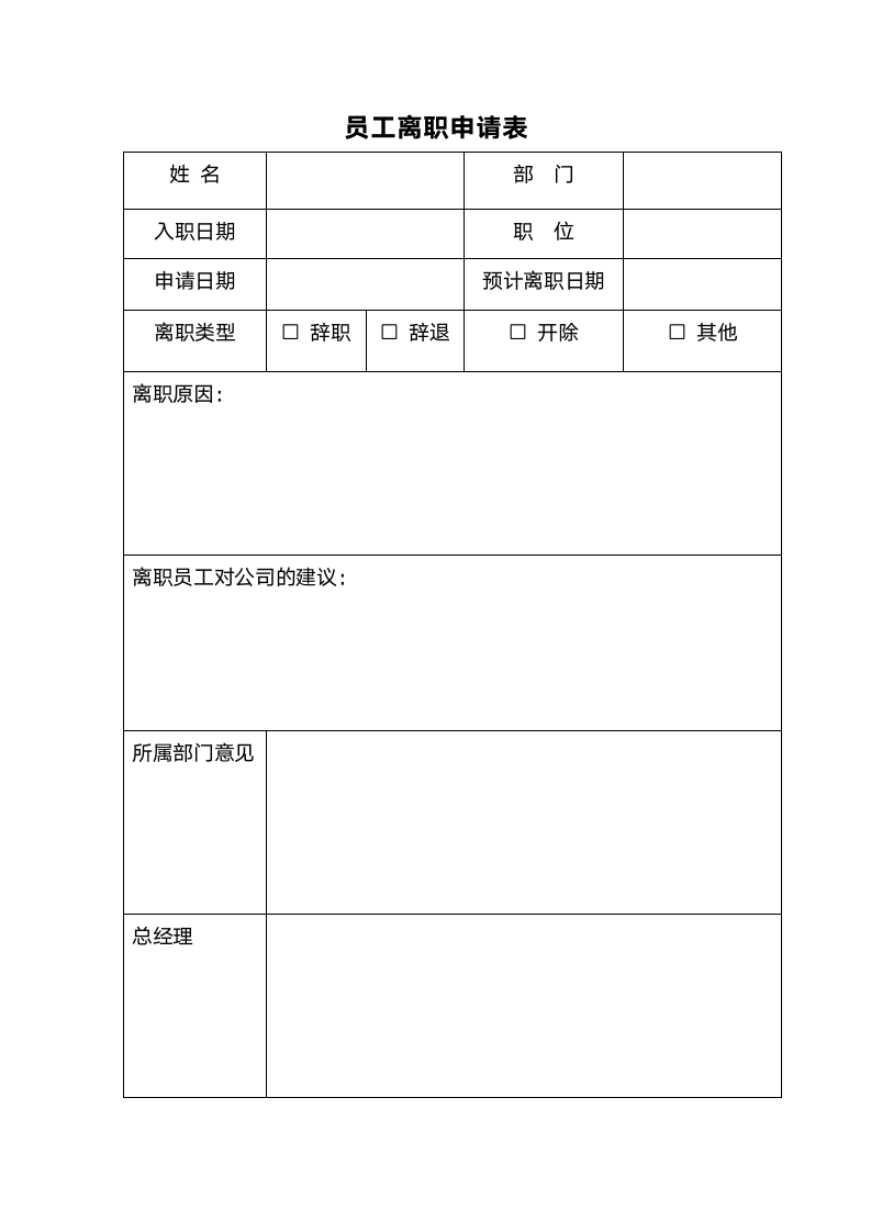 员工离职申请表.docx