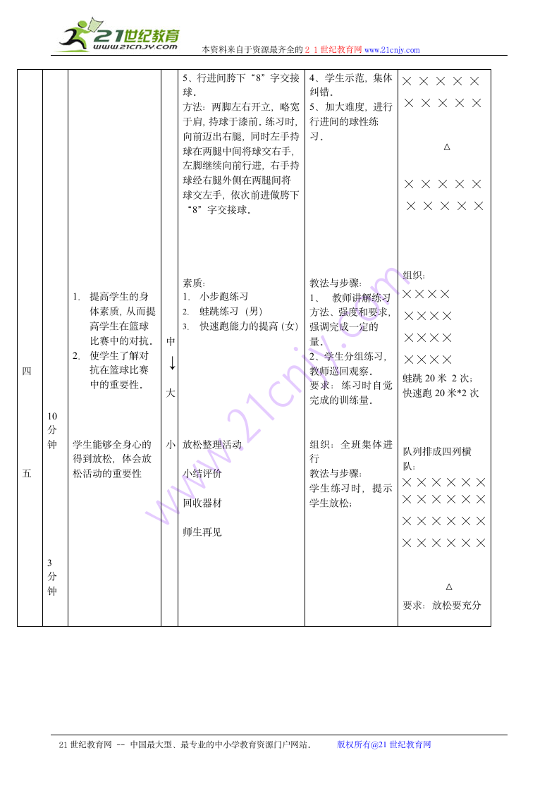 篮球球性练习.doc第3页