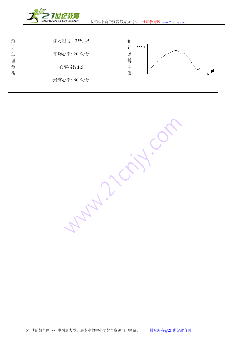 篮球球性练习.doc第4页