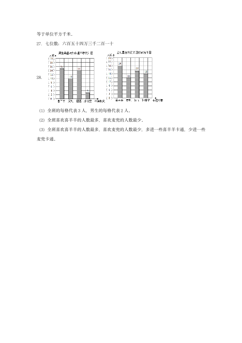 人教版四年级上数学第一学期期末满分押题C卷（含答案）.doc第7页