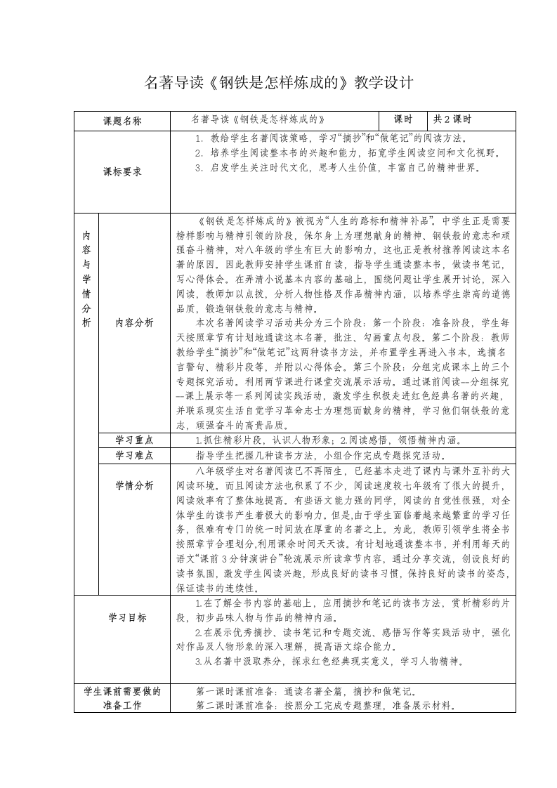 2021-2022学年部编版语文八年级下册第六单元名著导读《钢铁是怎样炼成的》教学设计.doc第1页