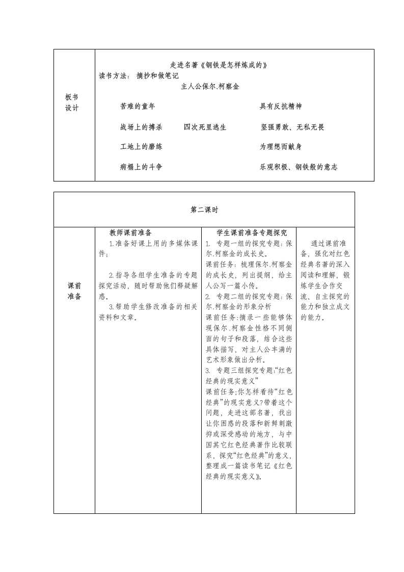 2021-2022学年部编版语文八年级下册第六单元名著导读《钢铁是怎样炼成的》教学设计.doc第4页