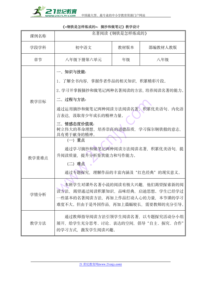 名著导读 《钢铁是怎样炼成的》教学设计.doc第1页