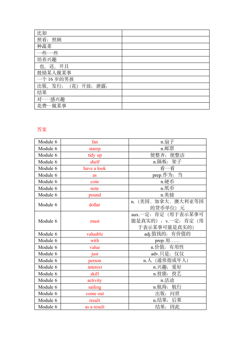 Module 6 Hobbies 单词、词组默写清单（含答案）.doc第3页