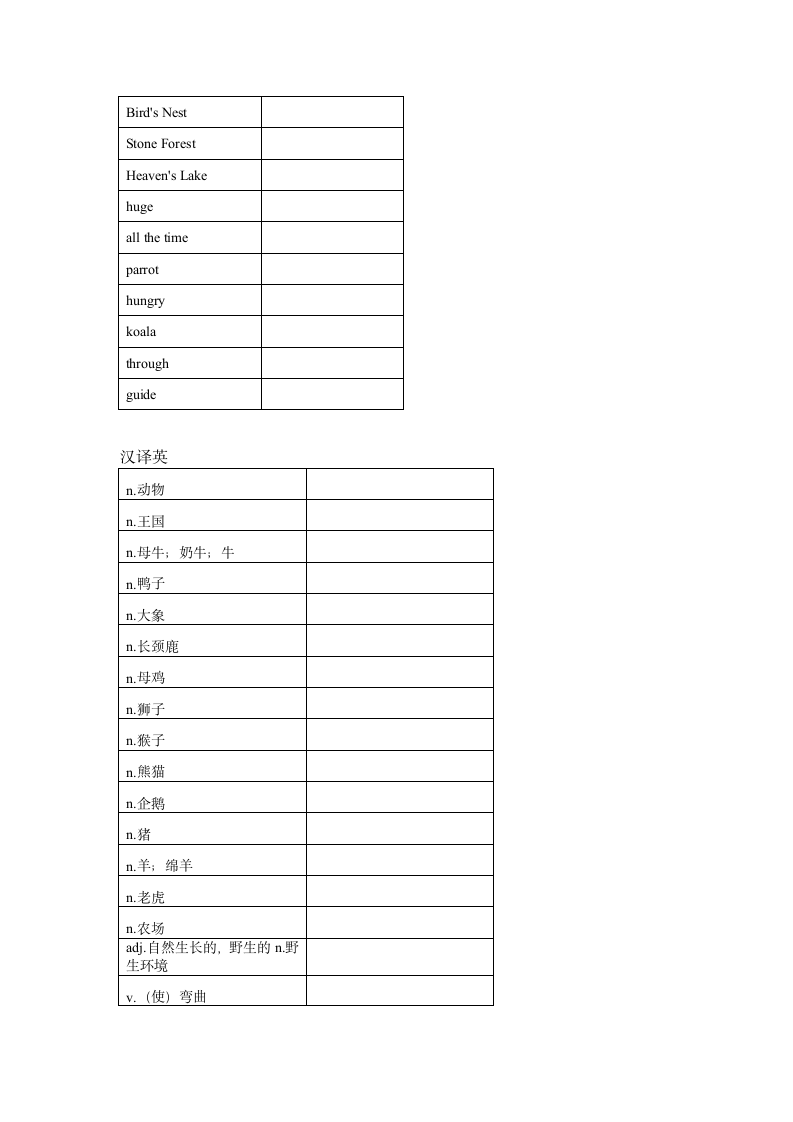 Unit 6 The Animal Kingdom单词、词组默写清单 （含答案）.doc第3页