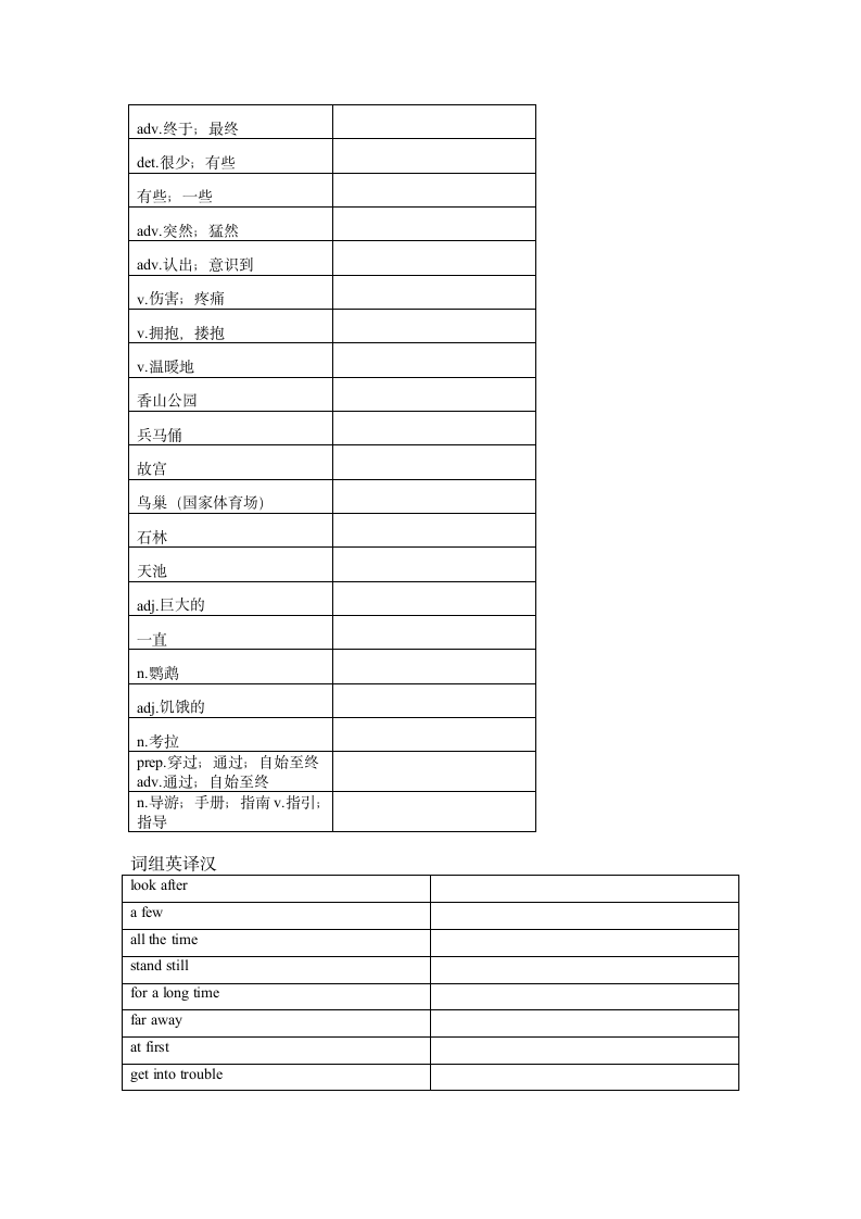 Unit 6 The Animal Kingdom单词、词组默写清单 （含答案）.doc第5页