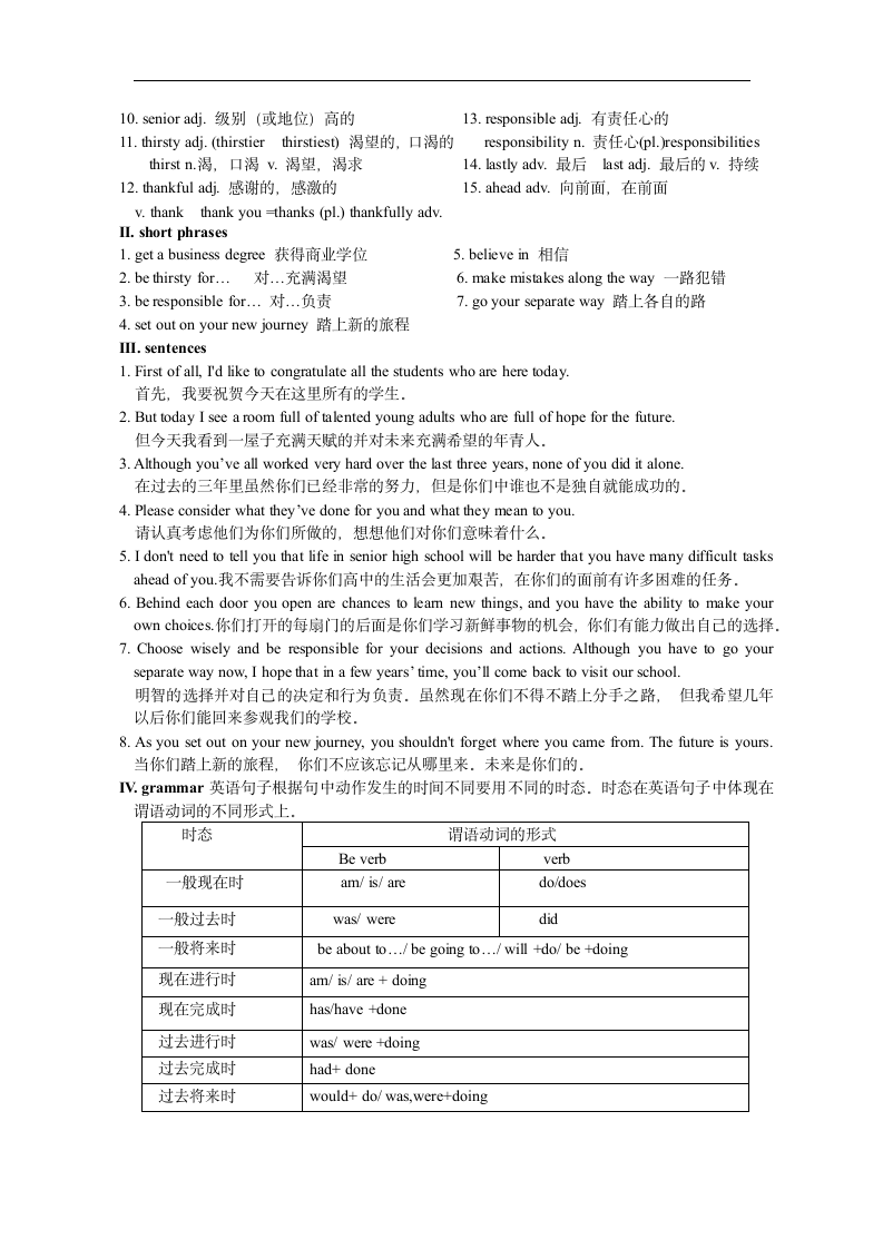 2022-2023学年度人教版九年级全册Unit14+单词卷（WORD版含答案）.doc第4页