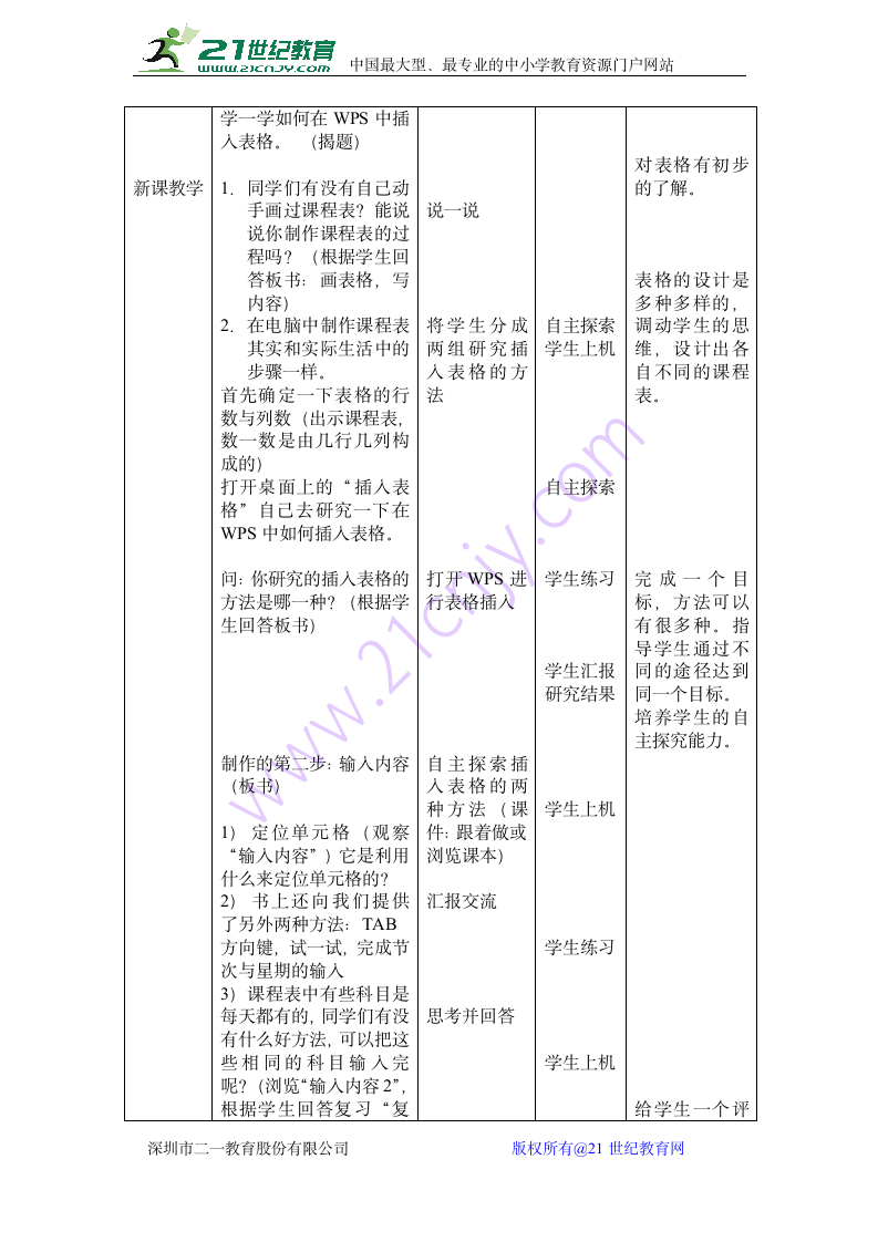 信息技术电子工业版第四册第1单元第1课《建立班级课程表》教案.doc第2页